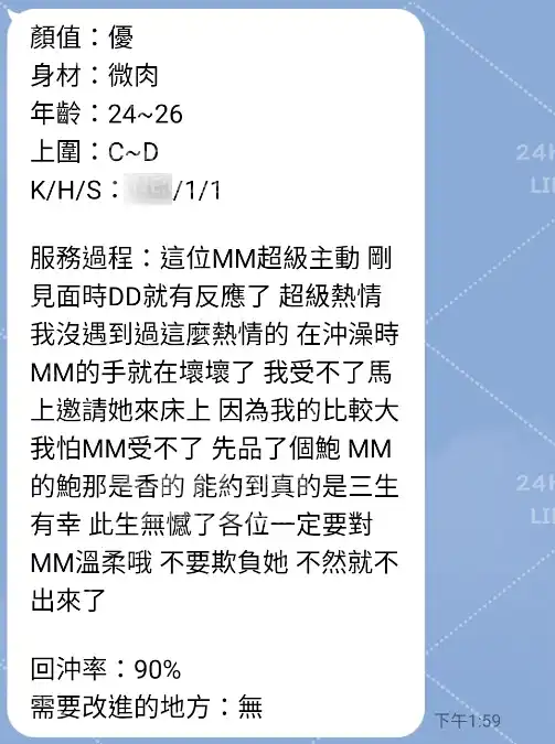 客評截圖